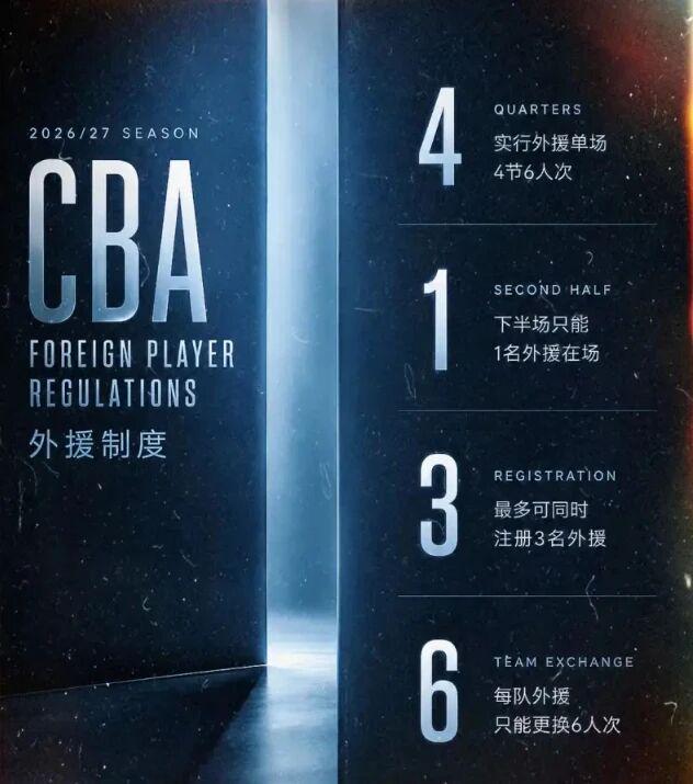 美媒：马刺有意交易杰伦·布朗