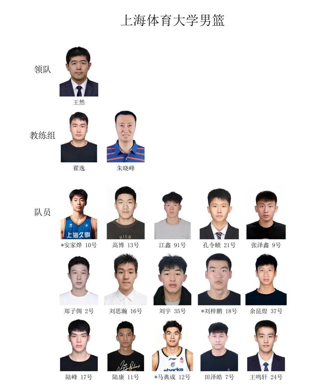 场均29+11问鼎得分王，季后赛淘汰乔丹，三年级的他比文班更出色